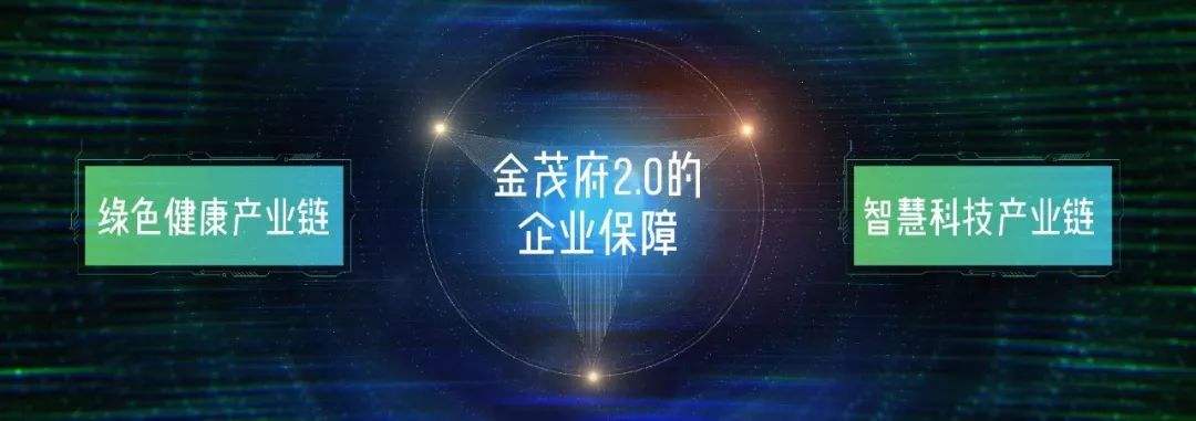 地产科技新探索，中国金茂构建智能投前解决方案 | 案例研究