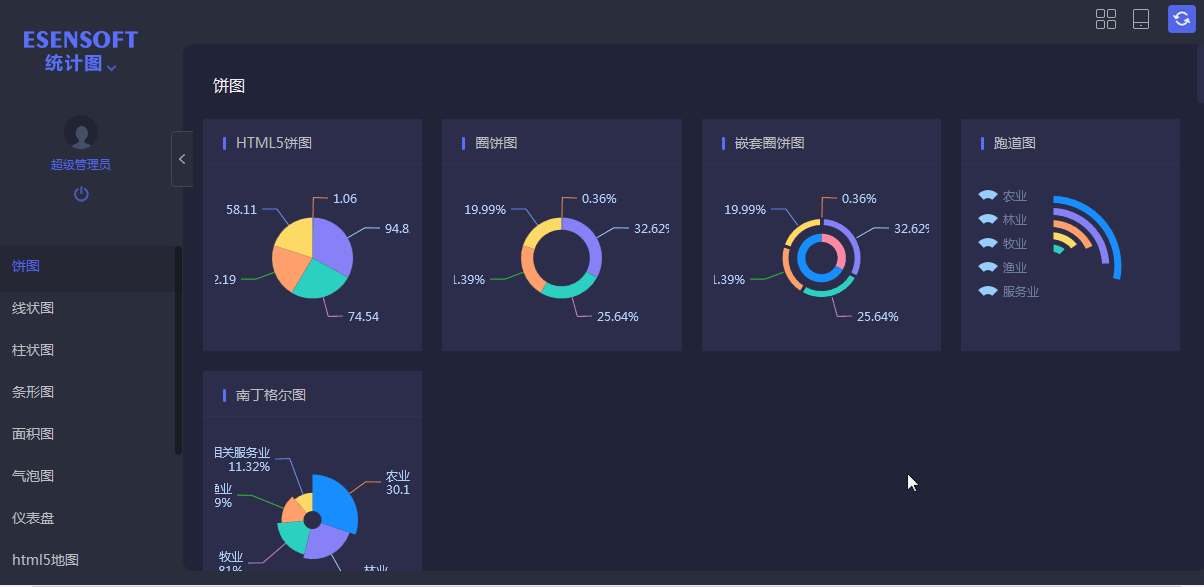 亿信BI大数据分析平台-亿信BI让数据可视化