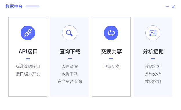 EsDataStation数据中台-数据服务平台