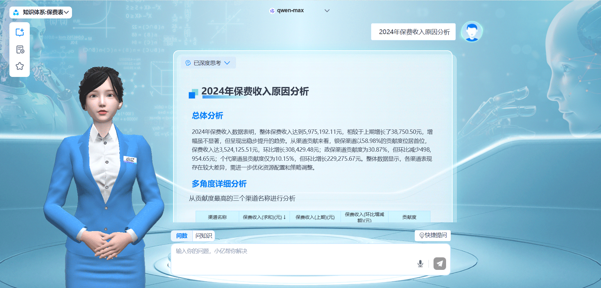 更懂数据见解的智能洞察