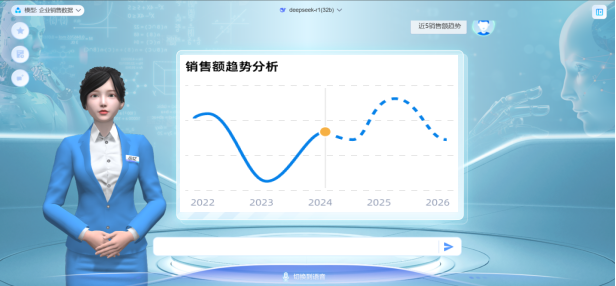 更懂数据见解的智能洞察
